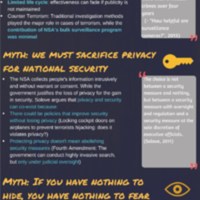 Surveillance Technology: national security VS privacy